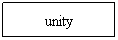 Text Box: unity
